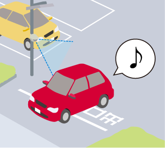 入出庫渋滞緩和