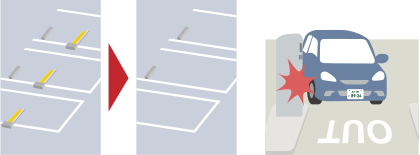 場内事故の減少