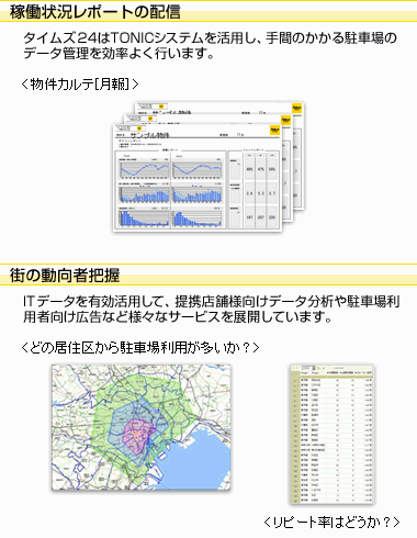 稼働状況レポートの配信・街の動向者把握